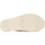 Sorel Go - Mail Run Slippers for Women: Picture 6 thumbnail